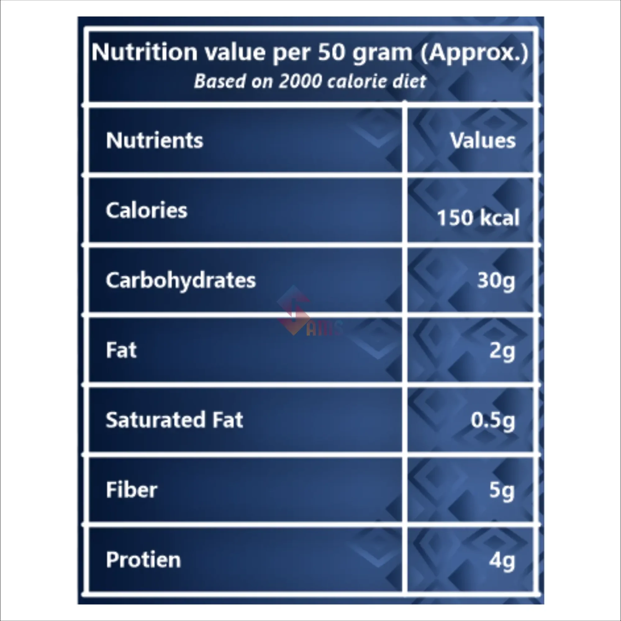 Veg Patties Masala_ Nutrition.webp